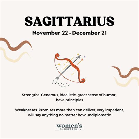 zodiac sign november 22|nov 22 astrological sign.